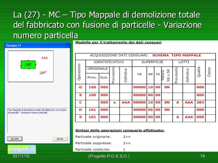 SCARICARE TIPO MAPPALE
